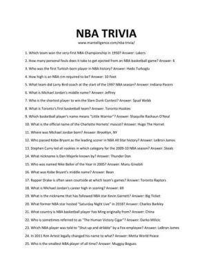 Basketball Questions and Answers